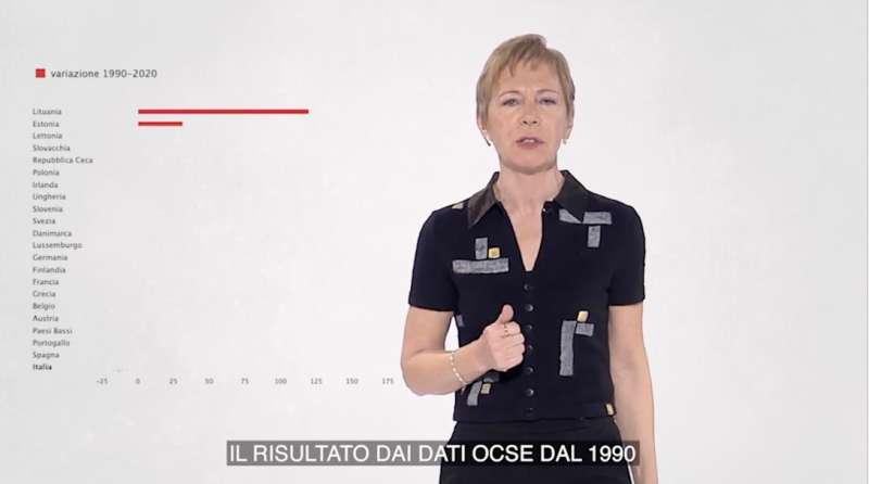 milena gabanelli - inchiesta su globalizzazione e concorrenza - dataroom