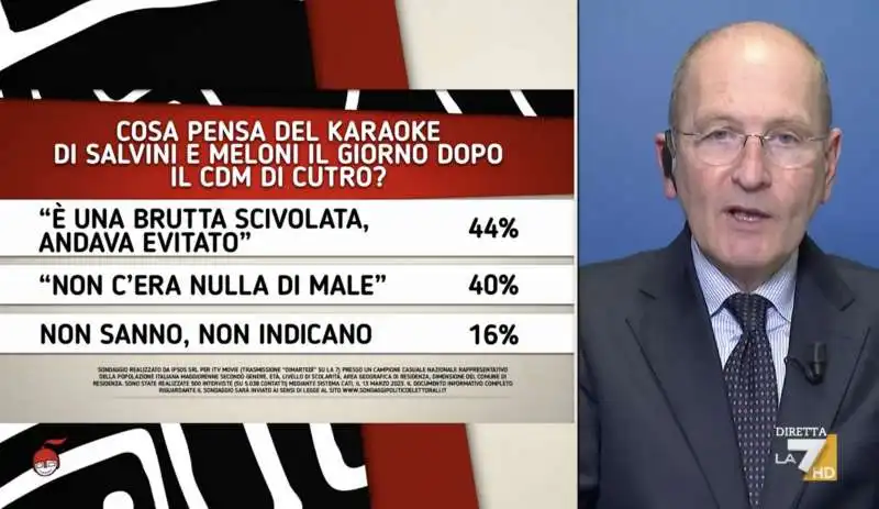 nando pagnoncelli e il karaoke di salvini meloni 