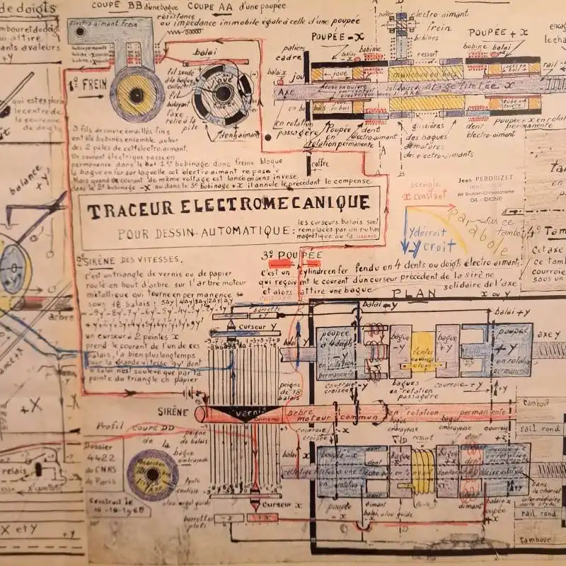 art brut istruzioni per una macchina da disegno automatico