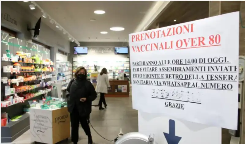 ddl semplificazioni farmacie