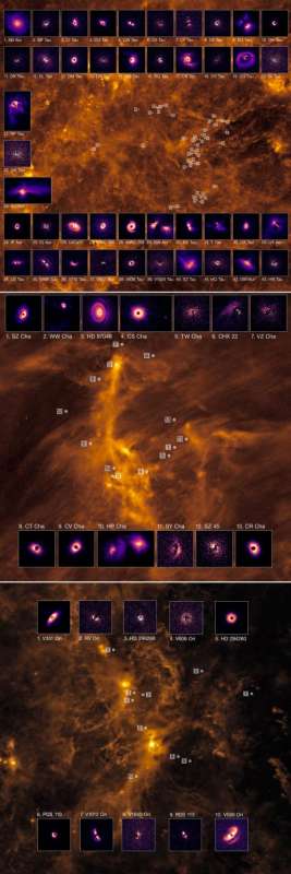 dischi di formazione planetaria osservate dal very large telescope