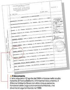 UMBERTO BOSSI - IL DOCUMENTO SULLA FONDAZIONE DELLA LEGA