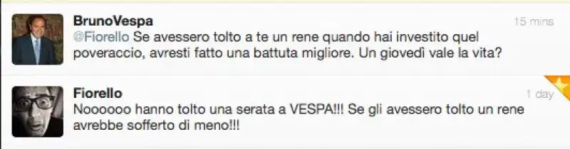 il duello su twitter tra vespa e fiorello 