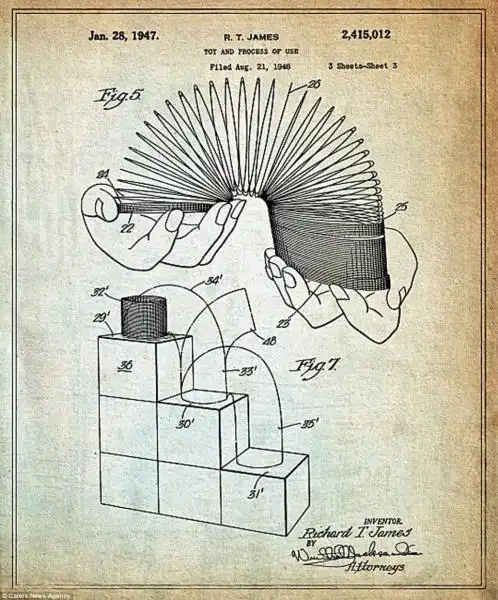 Il gioco Slinky 