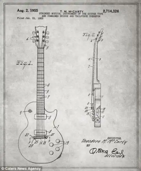 Progetto Gibson Les Paul 