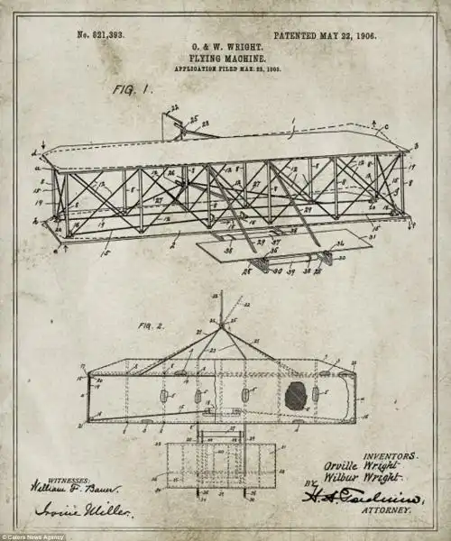 Progetto dei Wright sulla macchina volante 