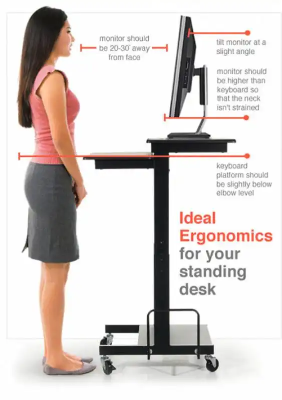 standing desk lavorare in piedi  2