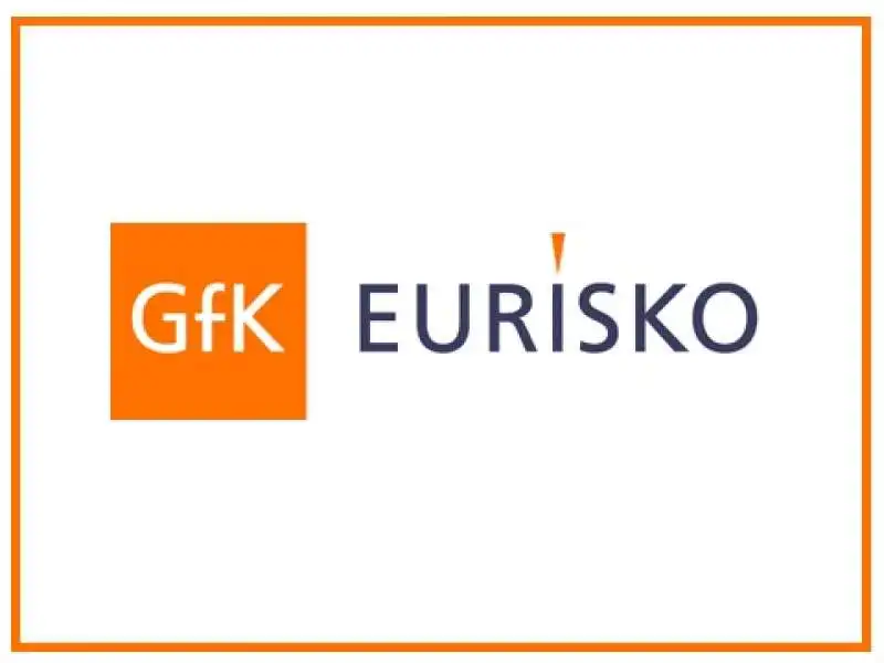 GFK EURISKO