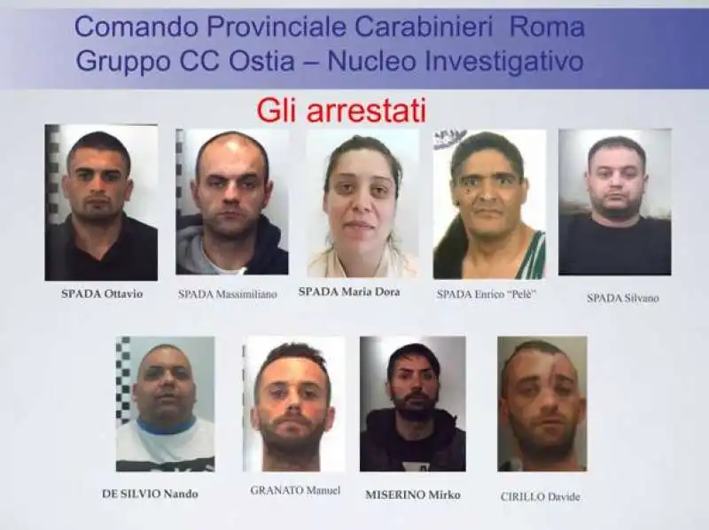 IL CLAN SPADA