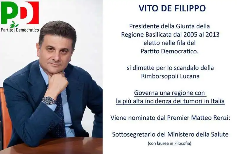 VITO DE FILIPPO