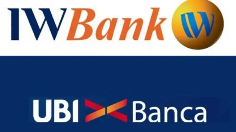 IW BANK