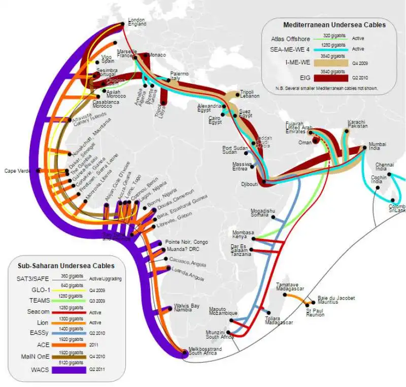 la cablatura dell'africa da parte di huawei