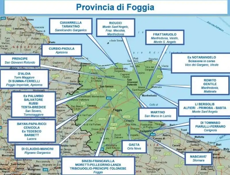 LA MAFIA A FOGGIA