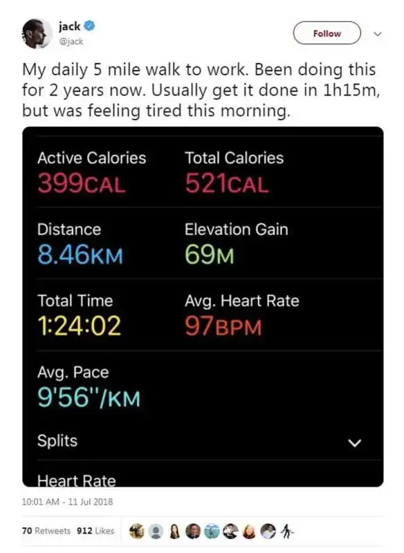 la routine stoica di jack dorsey 7