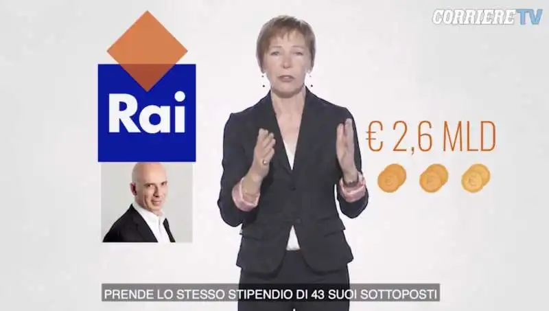 milena gabanelli e gli stipendi dei dirigenti rai 3