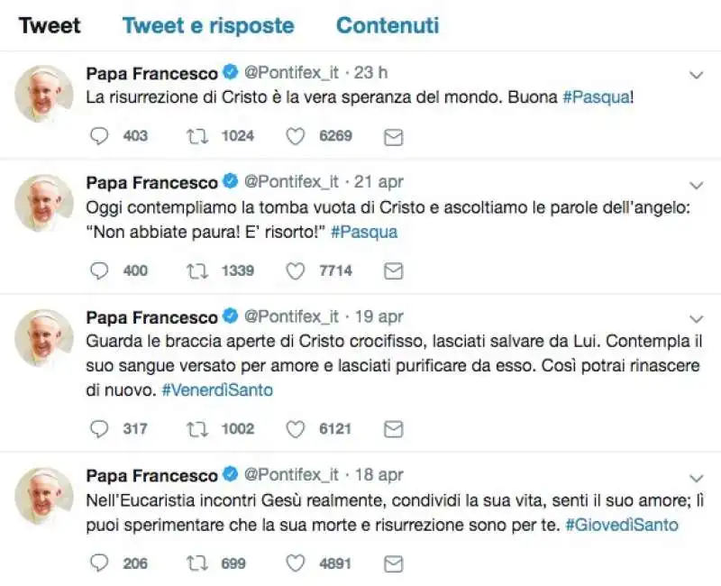 papa francesco twitta buona pasqua ma ignora lo sri lanka