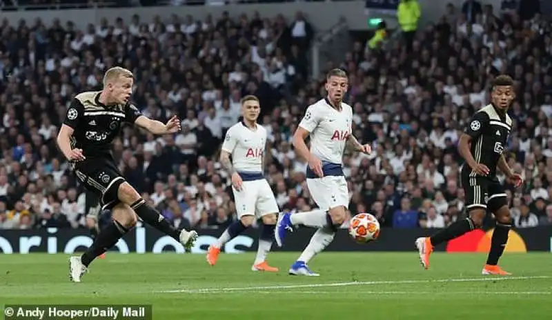 tottenham ajax van de beek