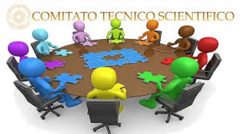 COMITATO TECNICO SCIENTIFICO