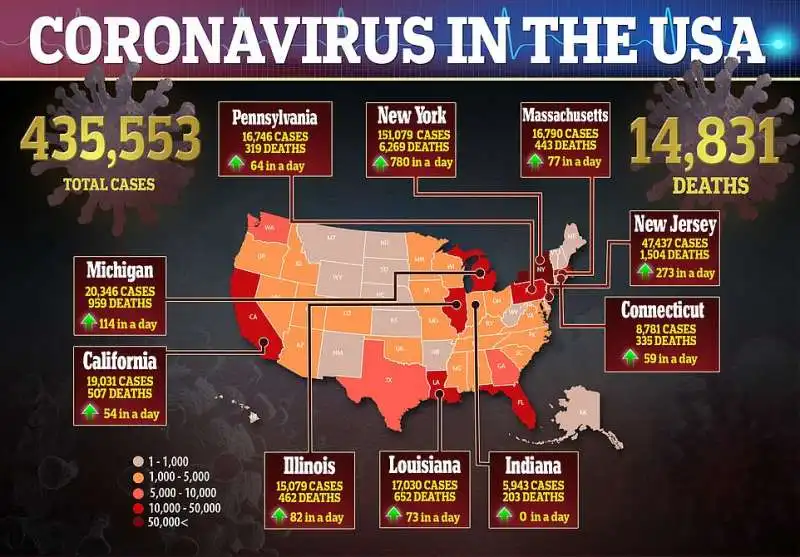 coronavirus usa 8 aprile