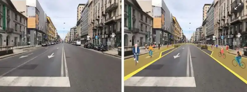 IL PROGETTO STRADE APERTE MILANO