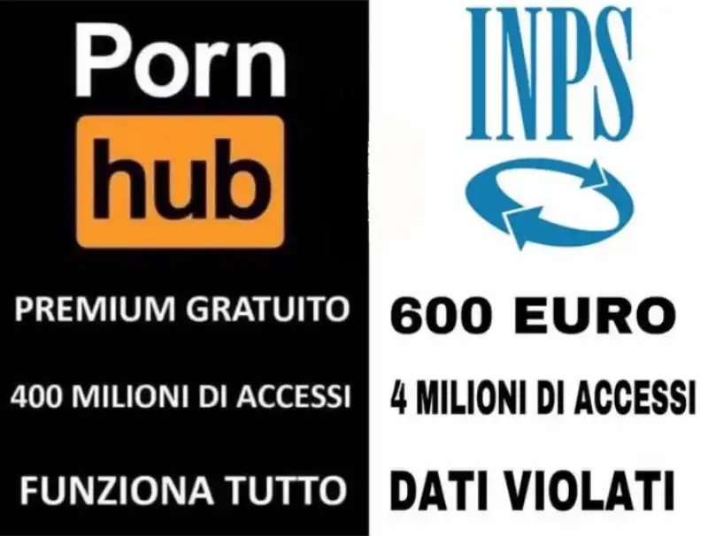 inps   pornhub 2