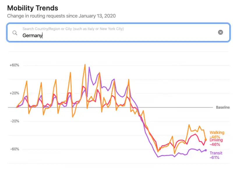 report apple sugli spostamenti   germania