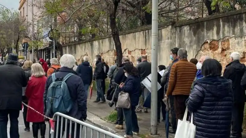 code per il vaccino astrazeneca a palermo 7