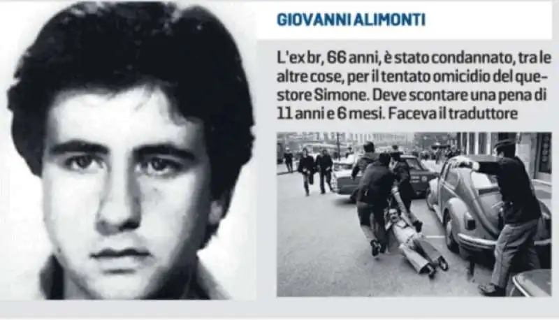 ex terroristi   giovanni alimonti