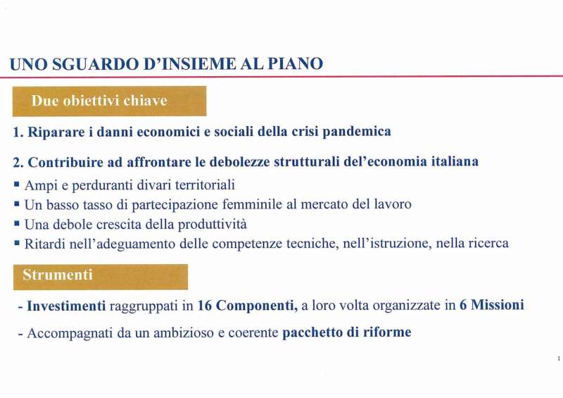 presentazione del recovery plan