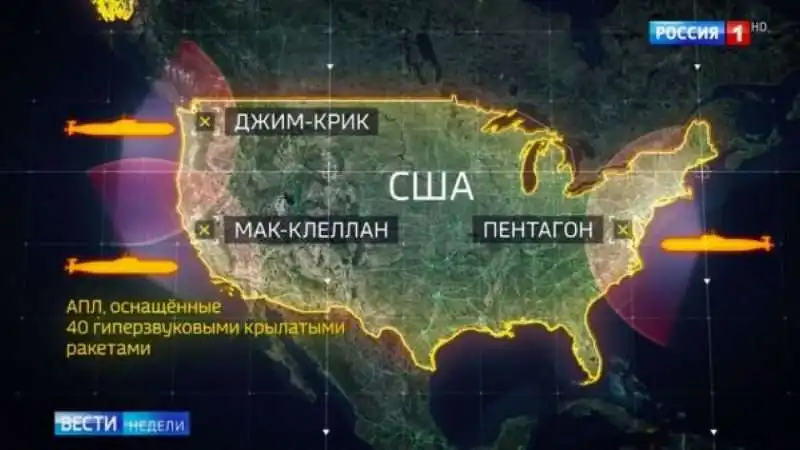 sottomarini nucleari russi in america