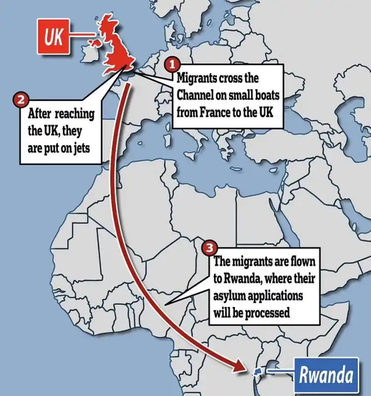 il piano anti migranti di boris johnson 