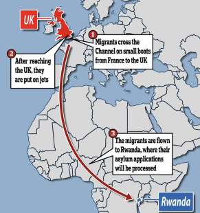 il piano anti migranti di boris johnson