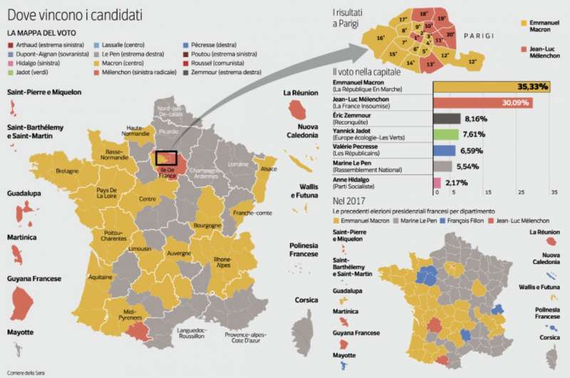 IL VOTO IN FRANCIA - DISTRIBUZIONE DEL VOTO PER AREE GEOGRAFICHE