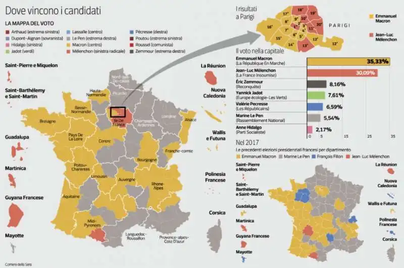 IL VOTO IN FRANCIA - DISTRIBUZIONE DEL VOTO PER AREE GEOGRAFICHE 