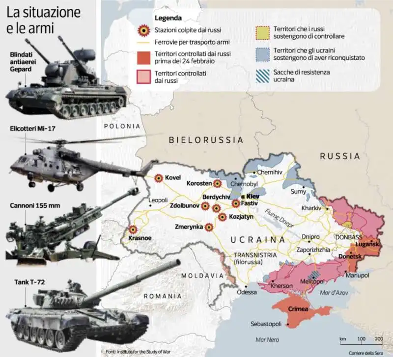 LA SITUAZIONE IN UCRAINA E LE ARMI OCCIDENTALI 