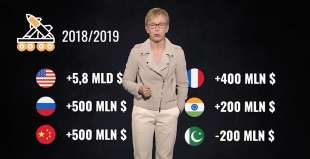 milena gabanelli sul nucleare 4