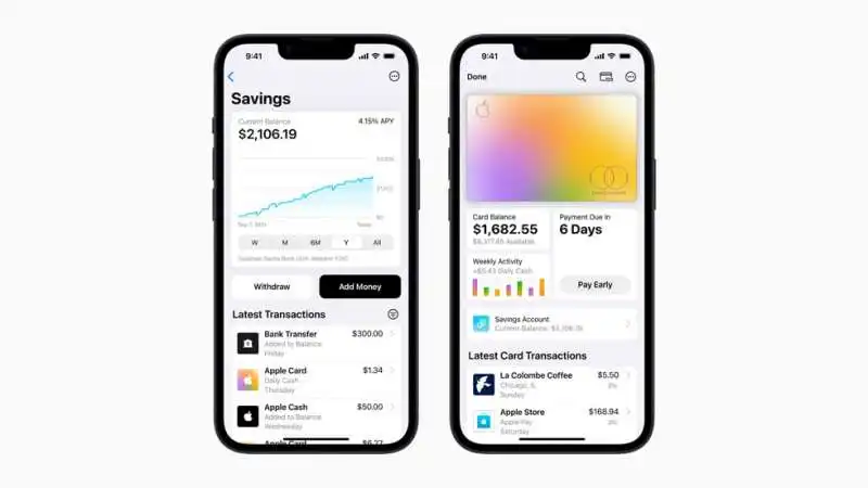 Apple conto corrente saving account 