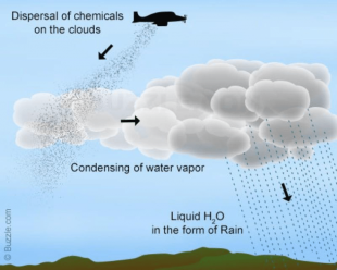 cloud seeding. 5