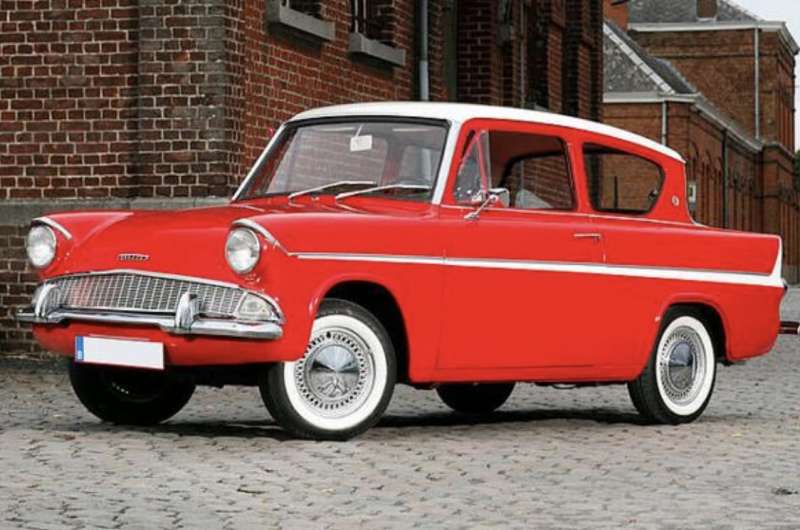 ford anglia