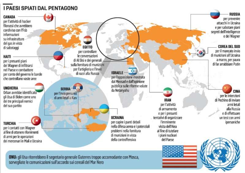 I PAESI SPIATI DAL PENTAGONO