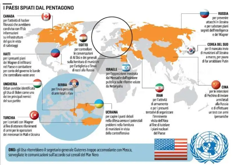 I PAESI SPIATI DAL PENTAGONO