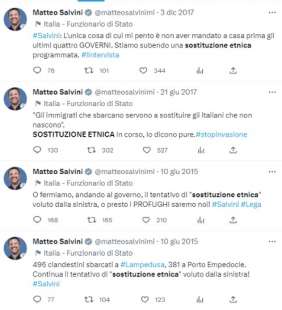 I TWEET DI SALVINI SULLA SOSTITUZIONE ETNICA