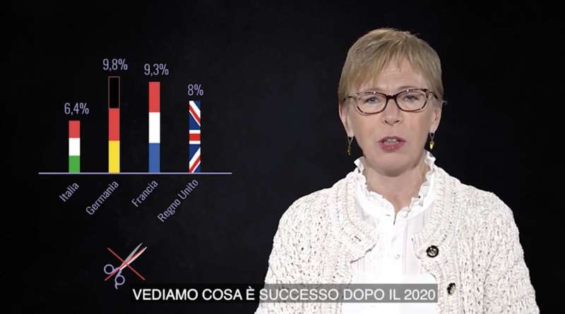 milena gabanelli - dati su sanita e finanziamenti