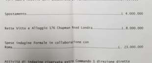 PRESUNTO RENDICONTO SPESE DEL VATICANO RELATIVE A EMANUELA ORLANDI