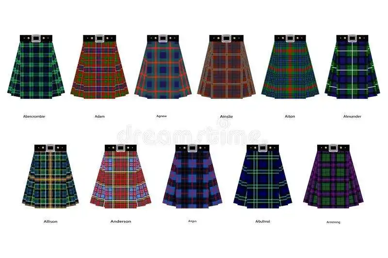 scottish clans