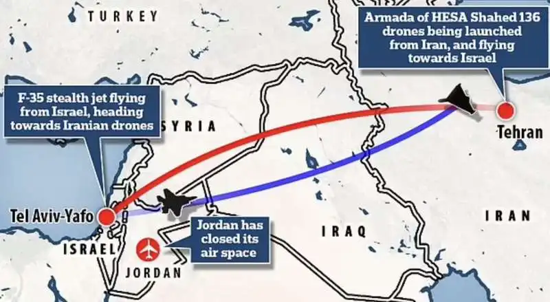 attacco iraniano a israele 