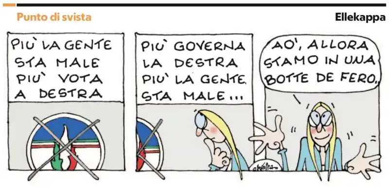 GIORGIA MELONI E I VOTI A DESTRA - VIGNETTA BY ELLEKAPPA