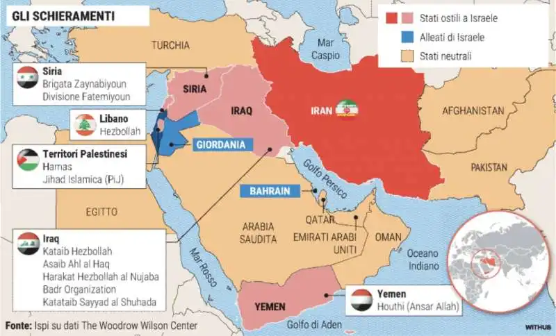 GLI SCHIERAMENTI IN MEDIO ORIENTE 