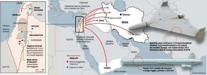 I DETTAGLI DELL ATTACCO DELL IRAN A ISRAELE 