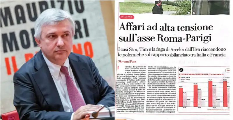 molinari affari&finanza